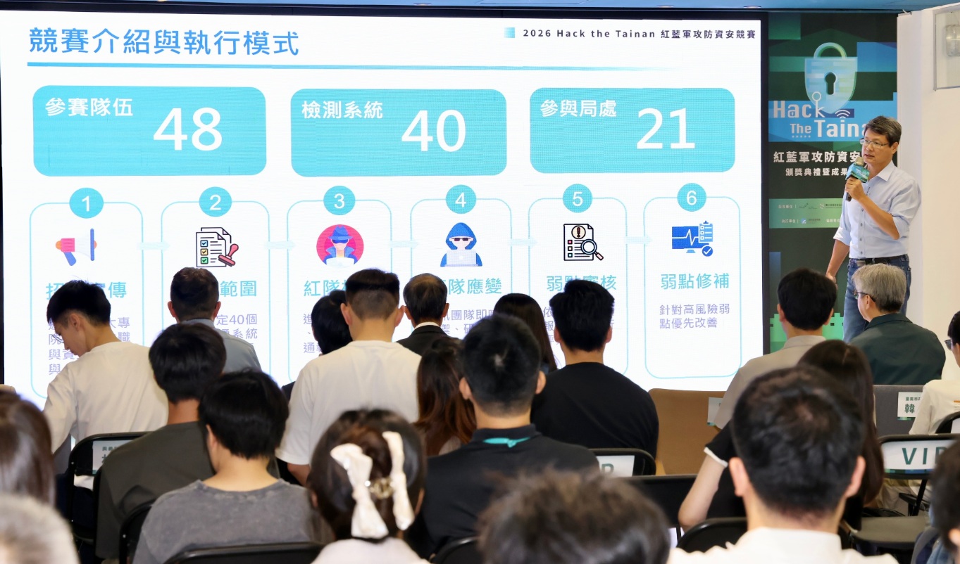 第二屆「Hack the Tainan」紅藍軍攻防競賽成果發表  黃偉哲：實戰演練打造數位安全城市