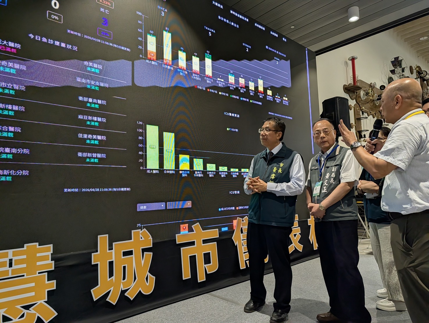 台南緊急醫療資訊儀表板2.0上線　黃偉哲要求掌握急診量能強化醫療調度